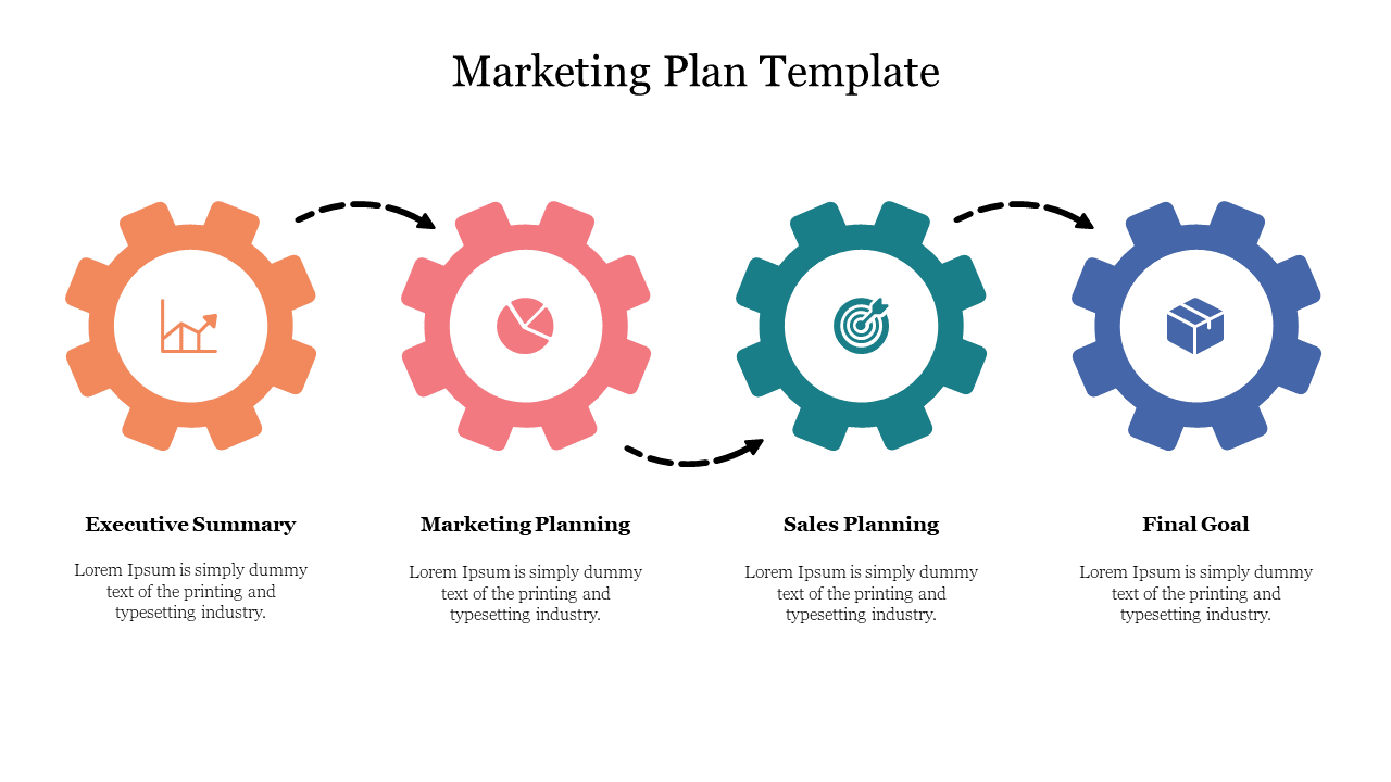 Marketing Plan Google Slides Template